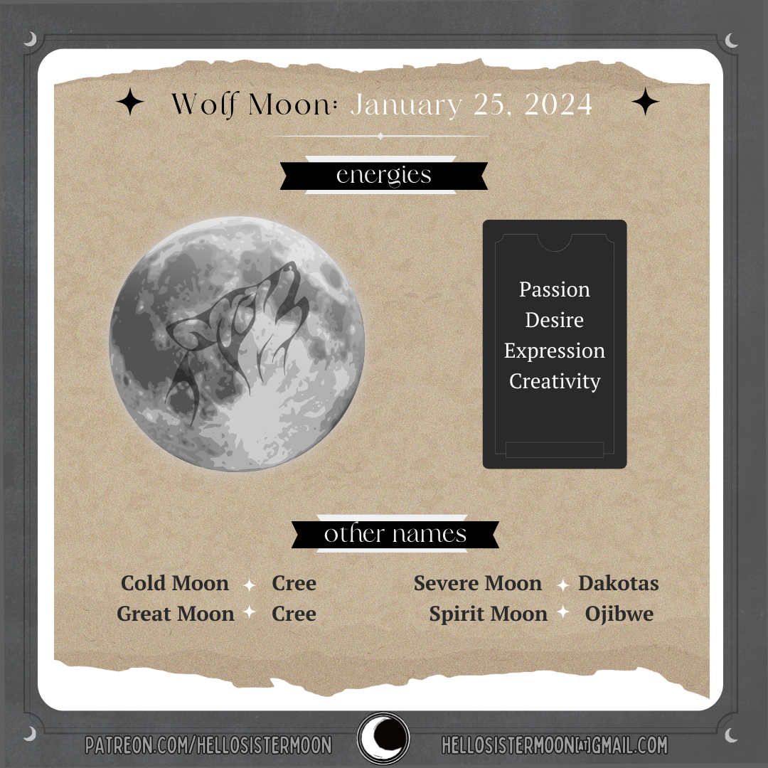 Wolf Moon Lore & Energy